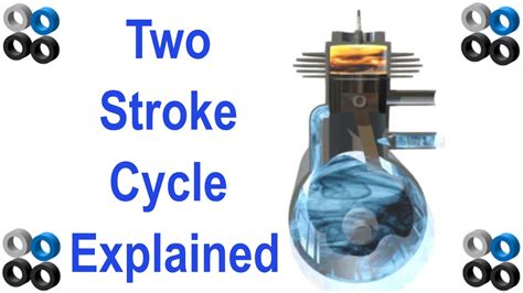 How to Execute a Two-Stroke